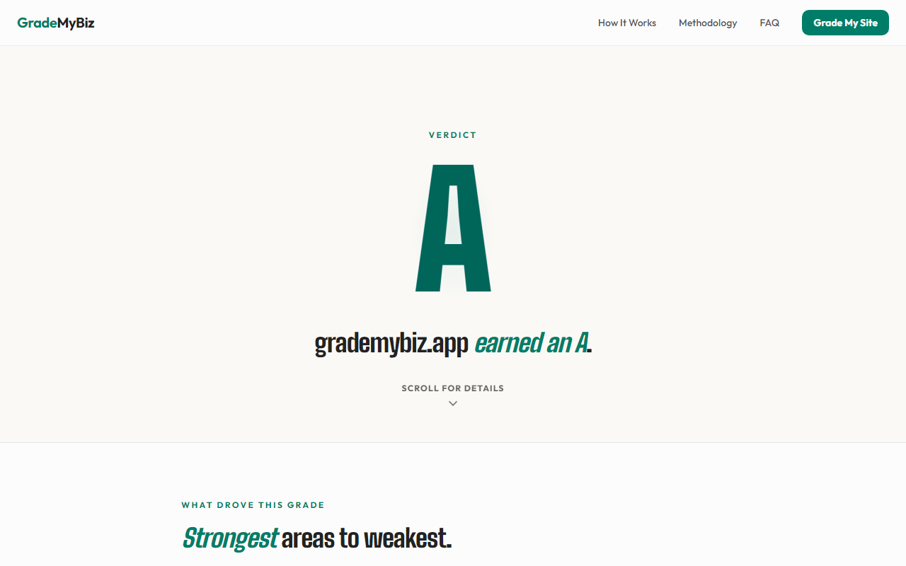 A GradeMyBiz result page showing a letter grade with category scores beneath it
